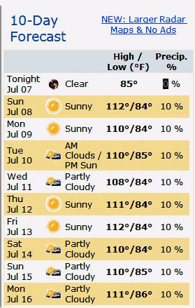 lv weather 10 day forecast.